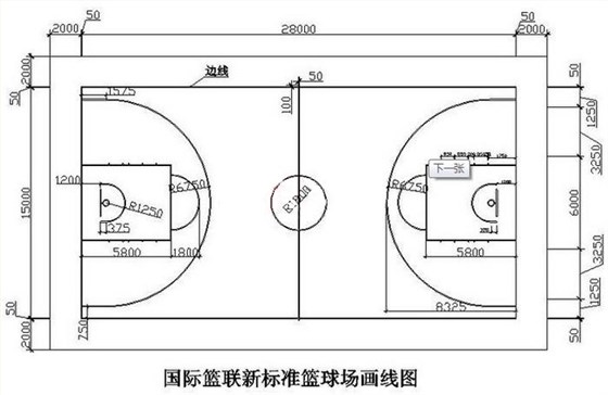 籃球場地線