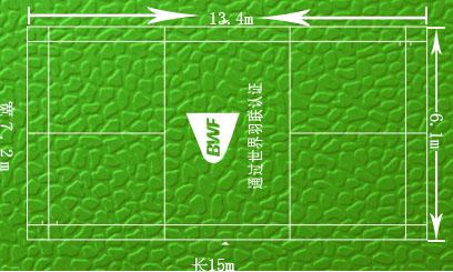 羽毛球場地