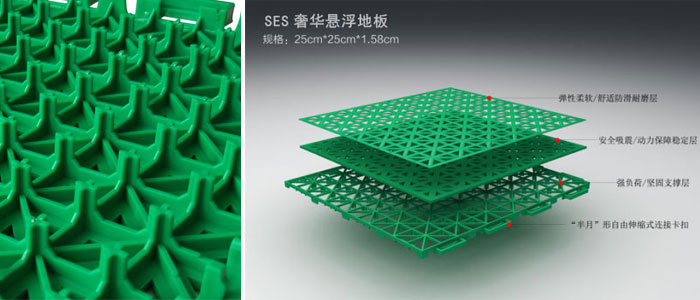 SES軟連接懸浮式拼裝地板細節圖
