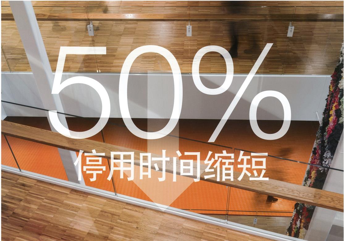 節(jié)約時間
